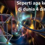 4 Dimensi